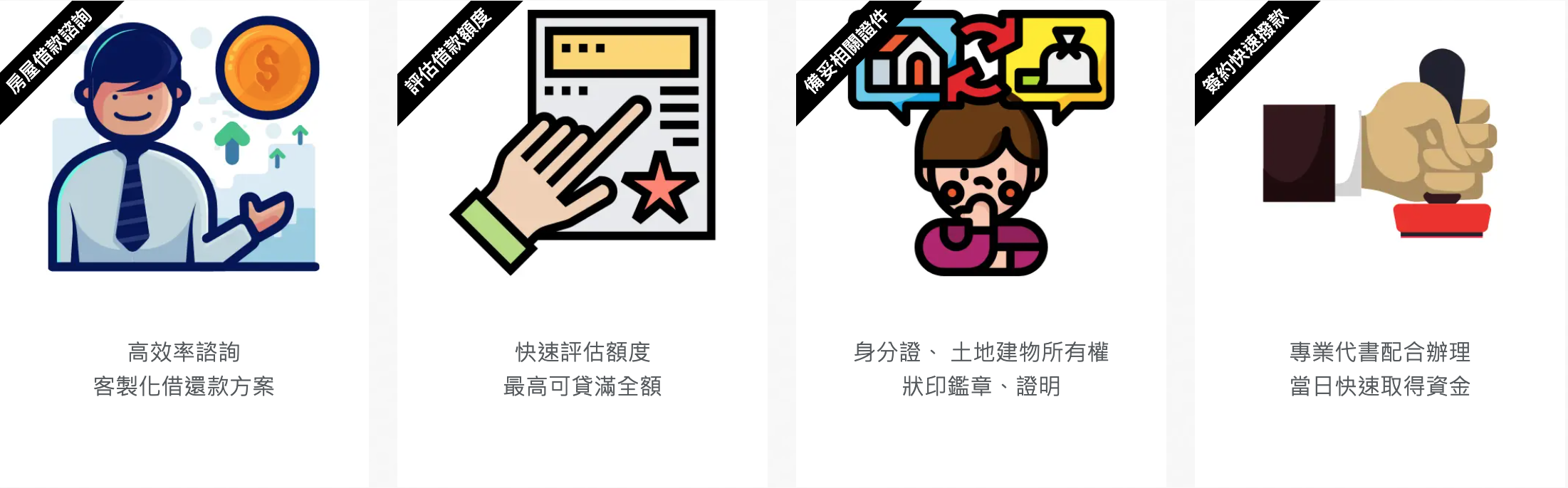 房屋借款,房屋二胎,久原當舖-當舖,三重當舖,台北當舖,新北市當舖,三重汽車借款,三重機車借款,三重